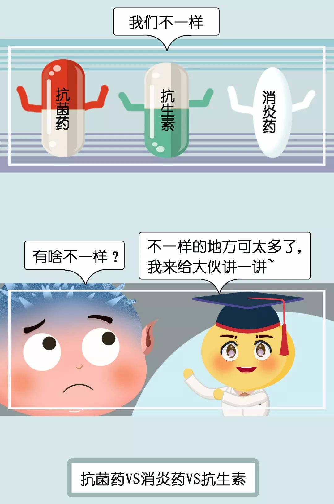 科普丨抗菌药、抗生素和消炎药有何区别？你可能真的没有分清楚！