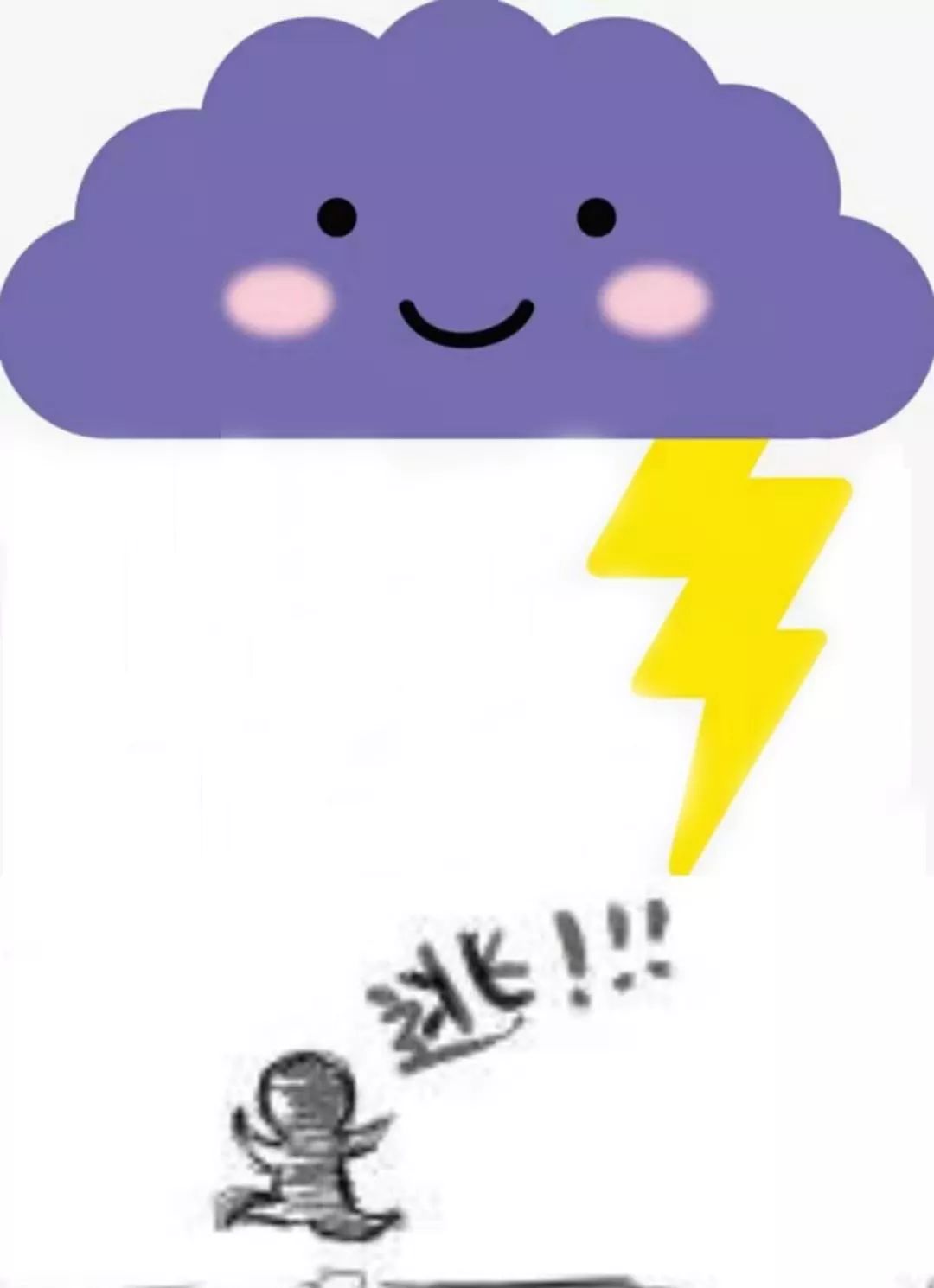 防雷电小知识大全,夏季防雷电知识大全