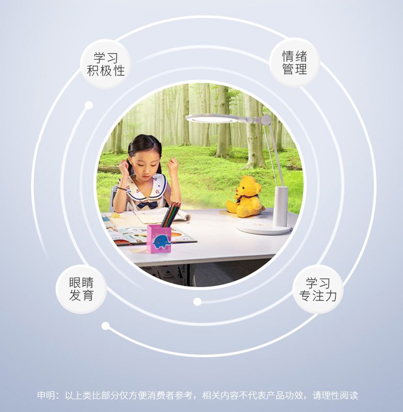 瀛╄瀹漹l235鍎跨鎶ょ溂鍙扮伅,瀛╄瀹濇姢鐪肩伅vl235鍔熻兘