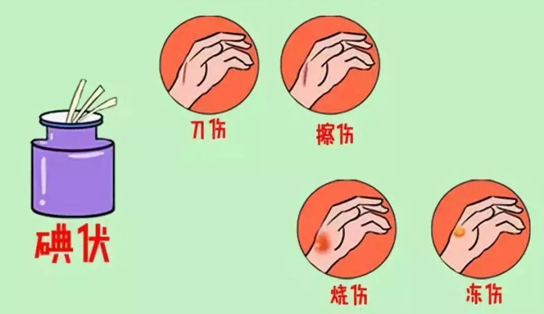 碘伏红药水紫药水酒精哪个消毒好,酒精碘伏紫药水处理伤口哪个更好