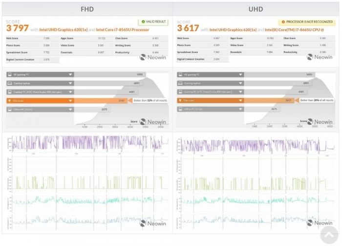 联想thinkpadx1carbon评测,thinkpadl14gen1怎么样