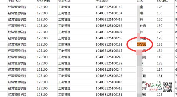 婚恋交友平台的套路,婚恋交友平台套路同城