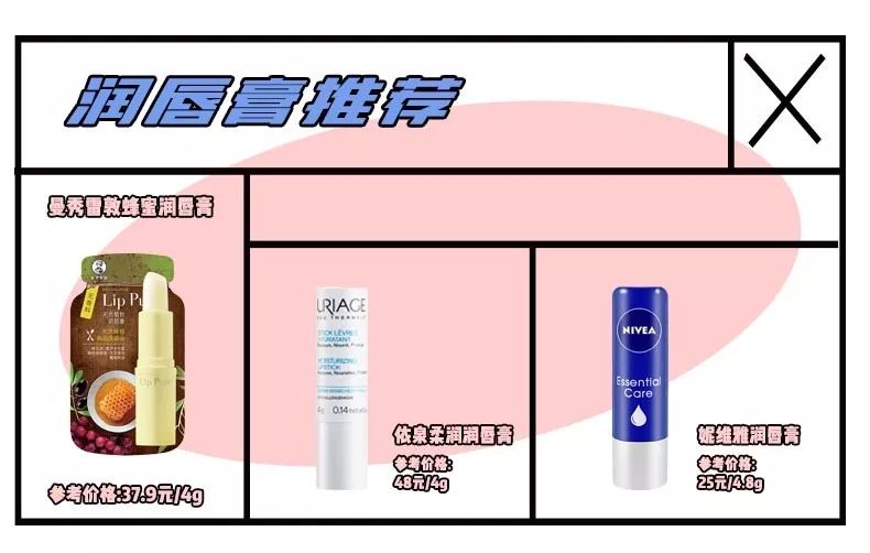 涂口红下嘴唇内侧无法上色,天天涂口红导致嘴唇变肿怎么回事