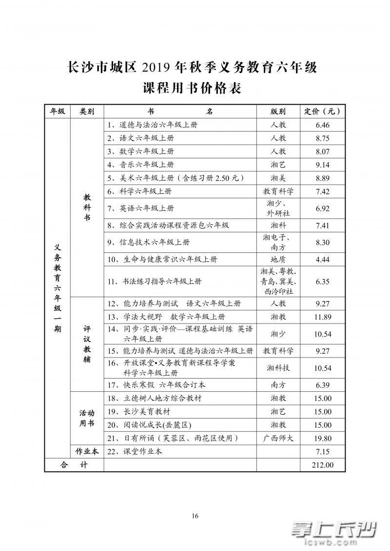 2019年长沙中小学学费具体多少钱,速看长沙中小学收费标准出炉