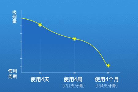 烟给我掐了,把烟给我掐了