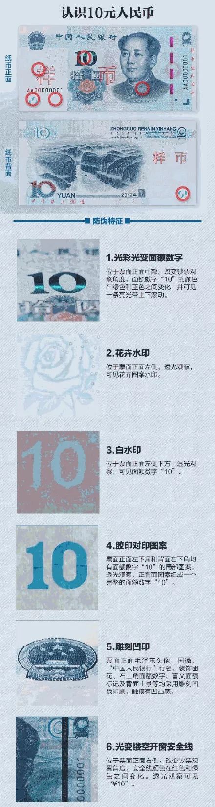 如何购买新版人民币,新版人民币在哪能买到