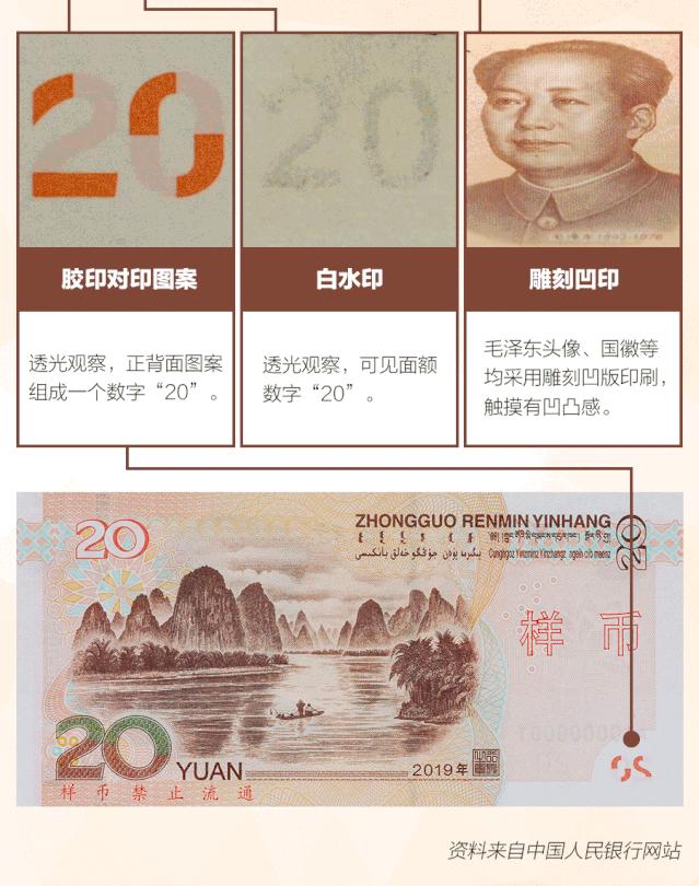 新版人民币来了！告诉你这些“新钱”的小秘密