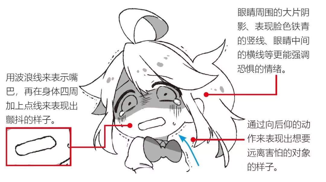 天天都被自己的画丑哭？脑子会了手勿动*党**，这五个救命*法大**ger起来