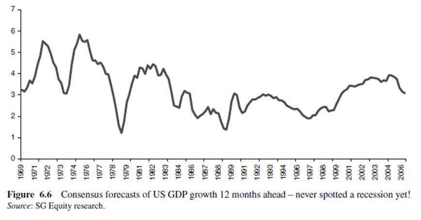 投资跟风险,投资跟风险成正比