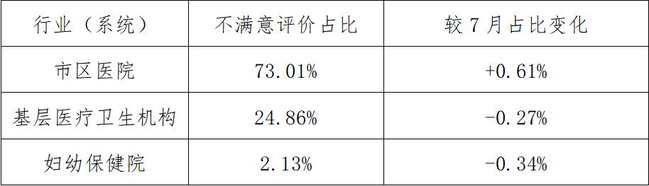 东湖十大景点排名,东湖排名前十