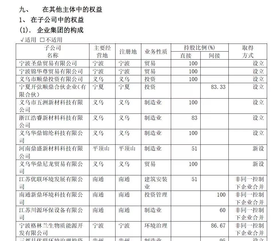 赌输1.88亿后！这个大卖家换来业绩飞涨……