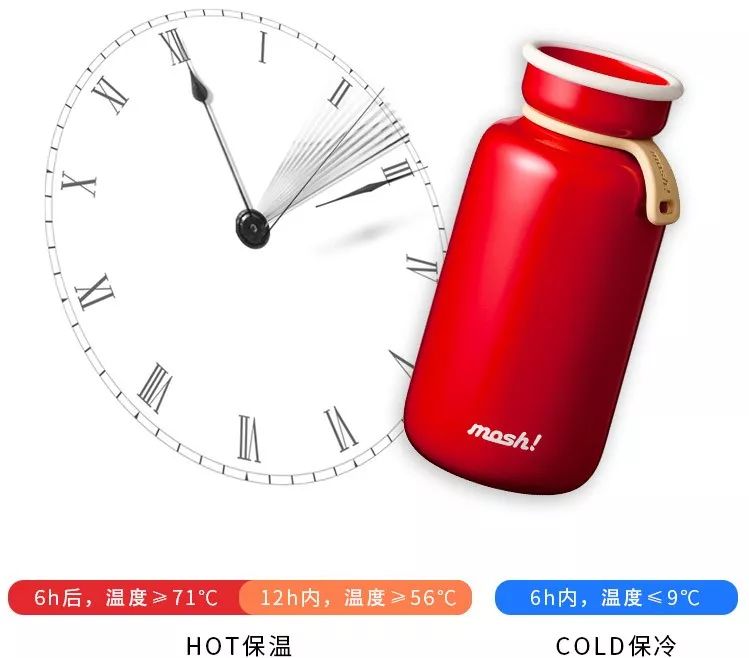 清新可爱的保温杯,超萌大号保暖杯