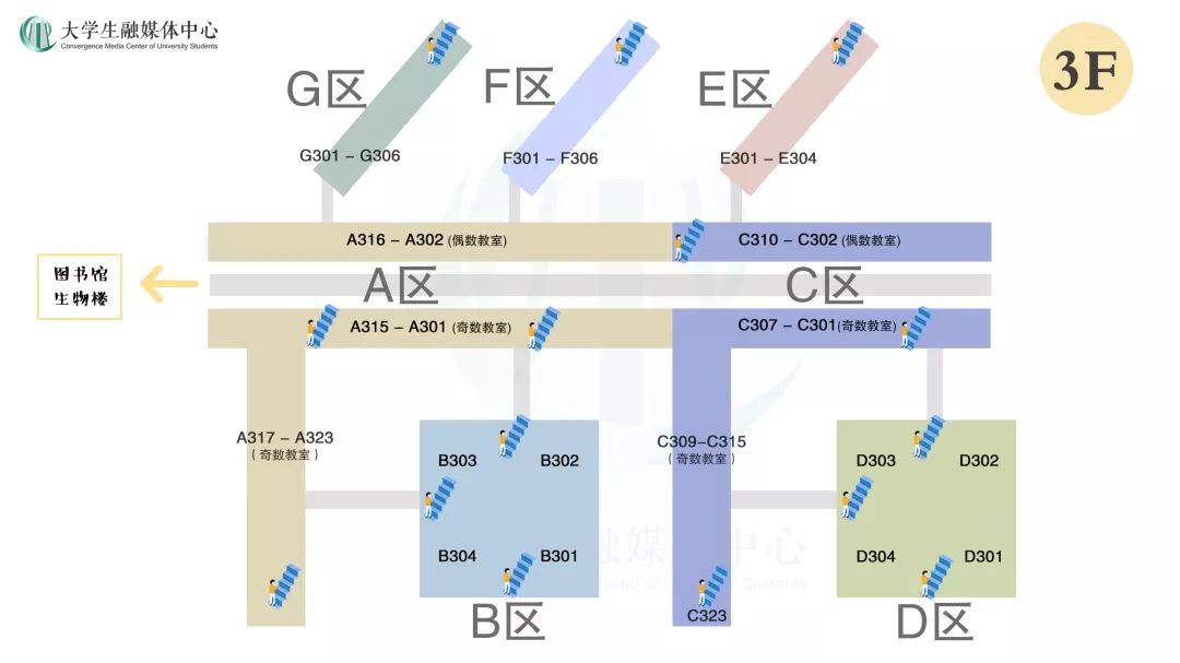 青岛农业大学游玩攻略,青岛农业大学新生攻略