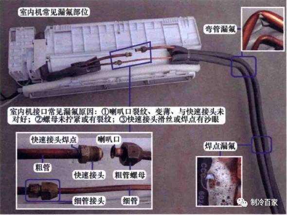 空调漏氟测量视频讲解,定频空调漏氟怎么通过压力表检漏