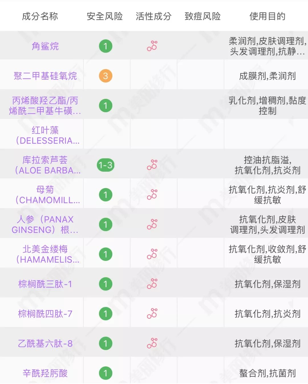 olay买一送九,olay和欧莱雅选哪一个