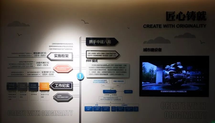 走进||铁北新城如何洗心革面融入主城？