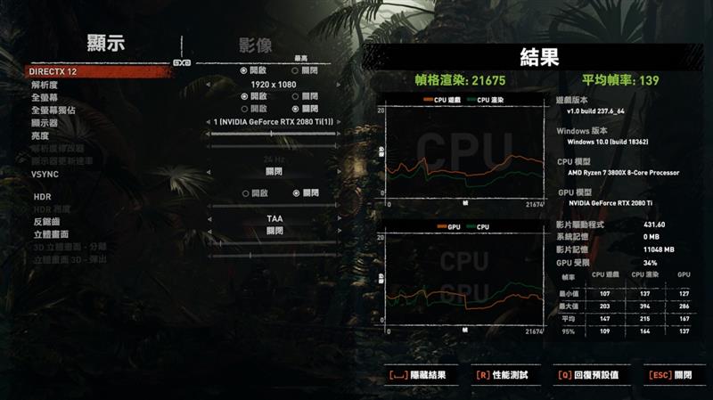 最强八核锐龙评测！AMD献给超频爱好者的神器