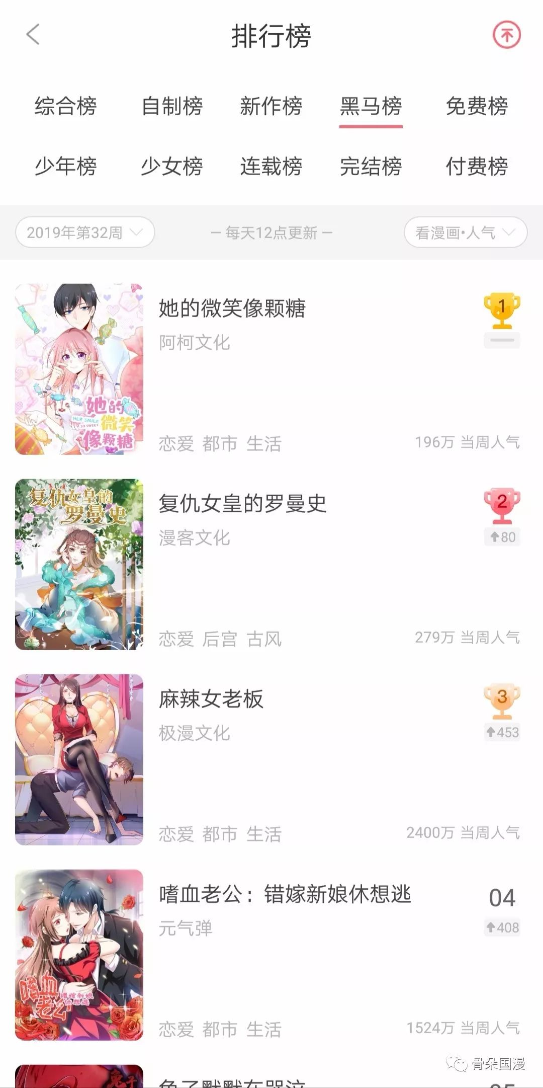 8月漫画数据月报|多平台评论数较上月稳定提升，漫画新作反响热烈