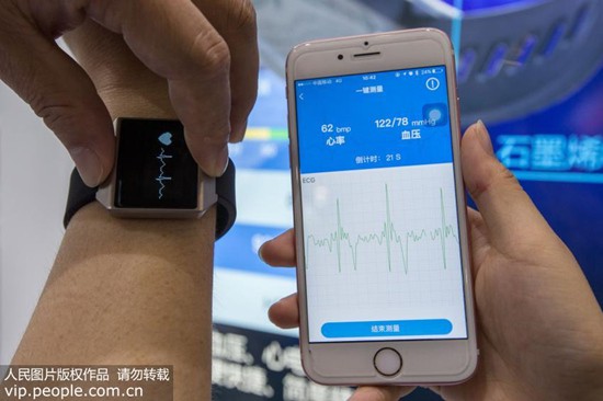 怎么判断心率达到最佳运动心率,人在运动中心率的测量实验分析