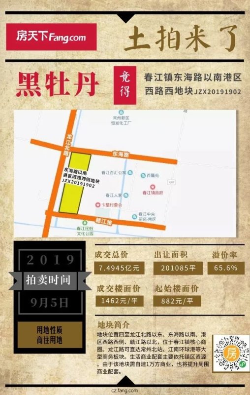 土地拍卖八十多家房企,房企最近土地拍卖情况