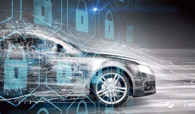 请加入你的自选股,如何可以买卖恒生指数