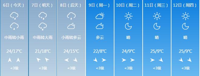 吉林台风玲玲,吉林台风最近走向
