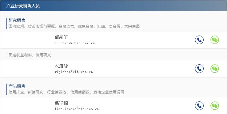 绿色金融市场表现,绿色金融包括绿色信贷