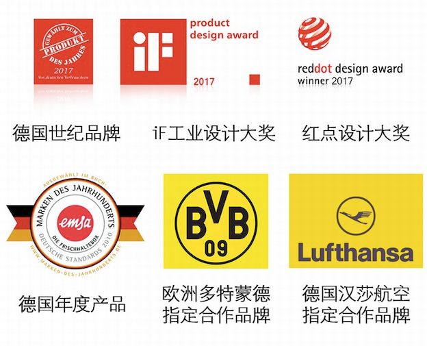 提前买的好物推荐,提前买好物