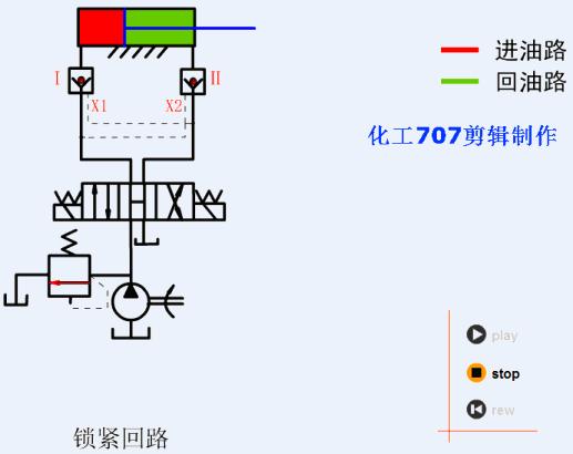 液压基本回路电路图,26种液压回路动画图解