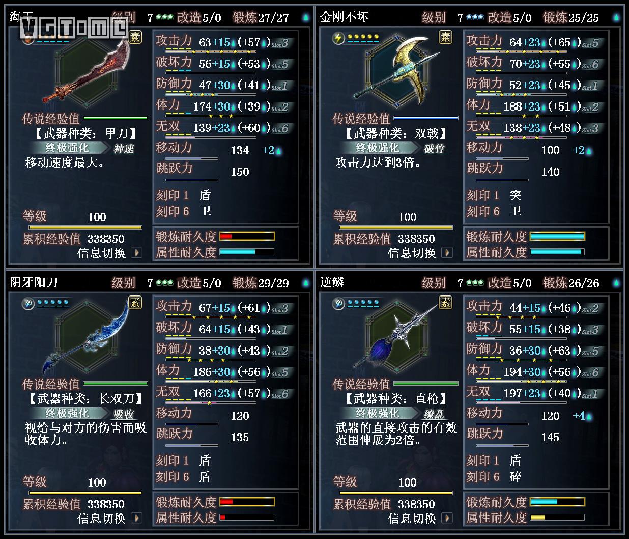 真三国无双ol腾讯还在运营吗,wegame真三国无双online