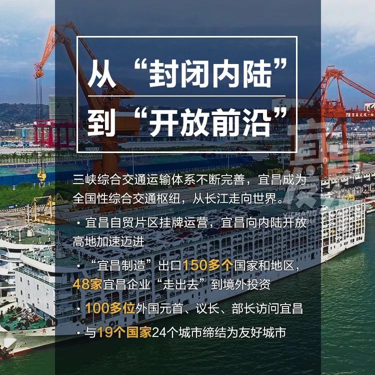 一图速览宜昌70年巨变！看完心潮澎湃