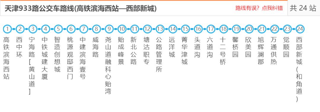 便捷交通畅达全城,便捷交通构筑大城