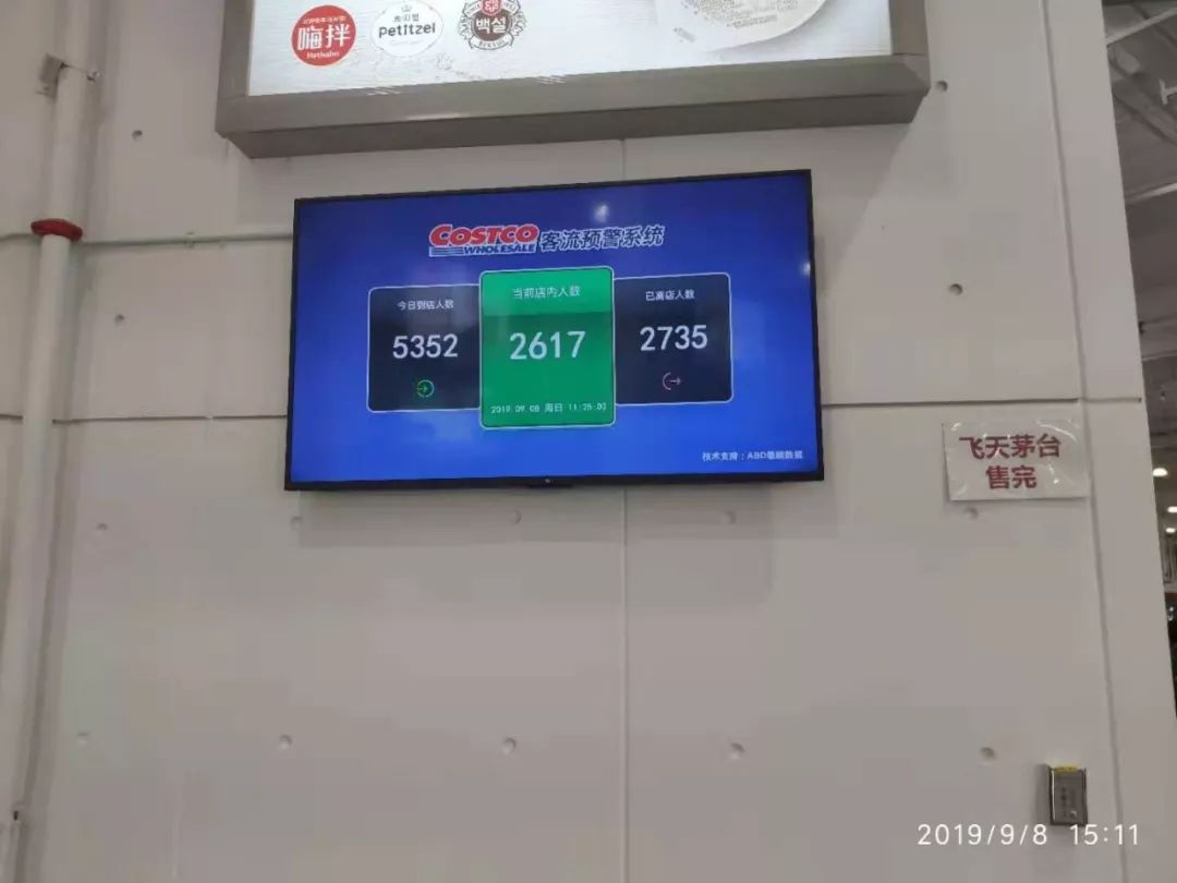 你眼中的costco,costco的魅力在哪里