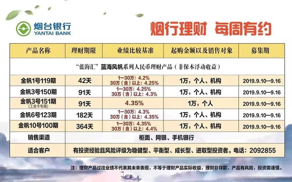 今日家具推荐,空房怎么布置家具省钱又好看