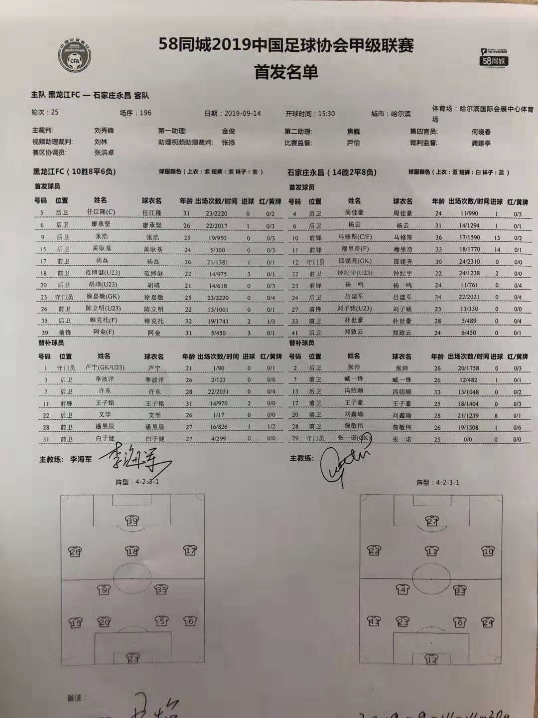 破门永昌2-1反超比分,永昌五分钟丢三球