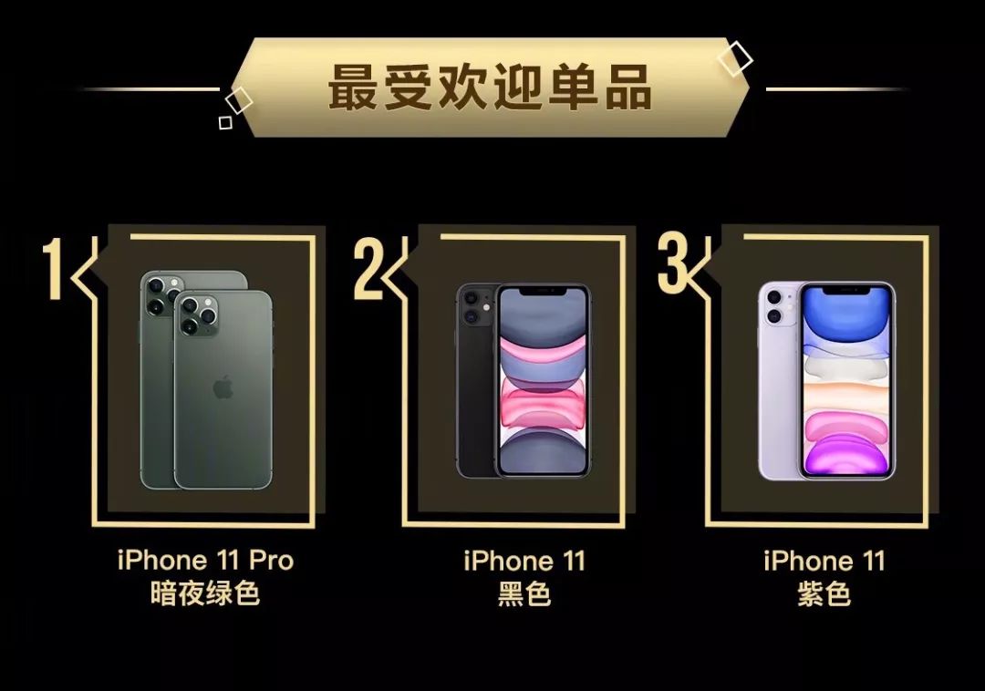 新iphone怎么分期买,苹果手机分期买还是全款