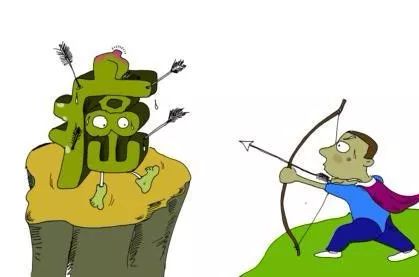 【健康科普知识】化疗后需要监测血象么？