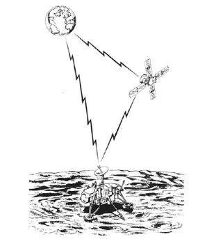 人类多久才能在火星登陆,人类是怎么登陆火星的