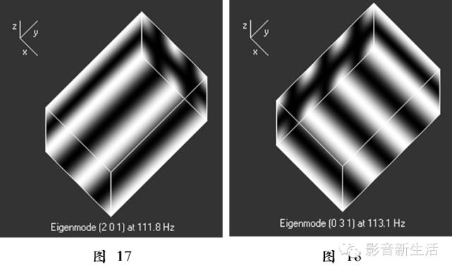 超低音音箱很重要吗,超低音音箱怎么调