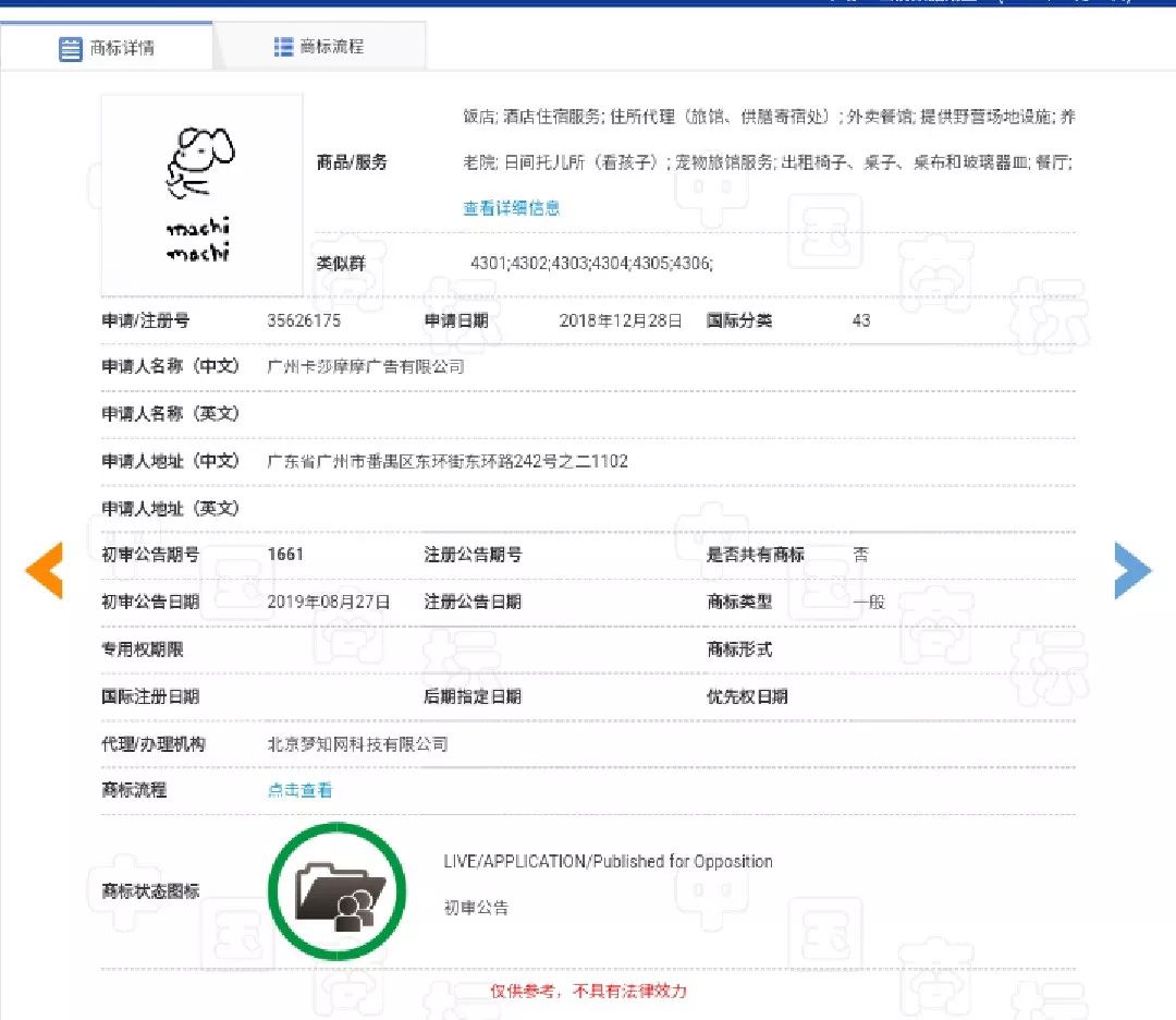 商标申请成功率50能通过吗,申请商标五个字母如何申请能通过