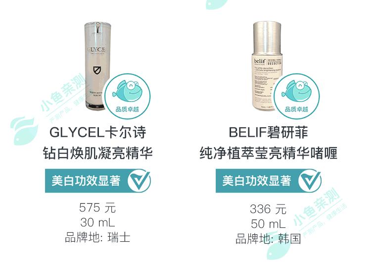 小鱼亲测靠谱吗,小鱼亲测权威度