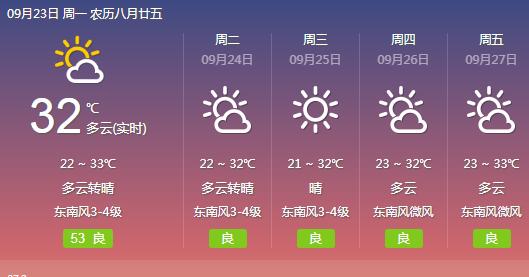 国庆节开始哪些景区降价,国庆放假哪里景点免费