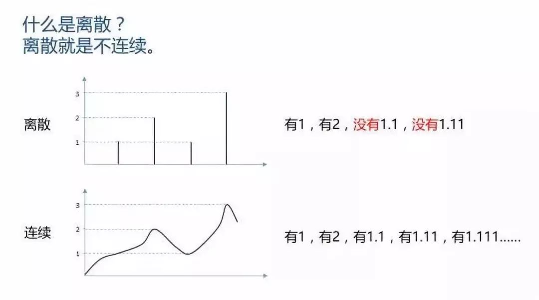 量子通信实现千公里量子密钥分发,量子通信中密钥分配