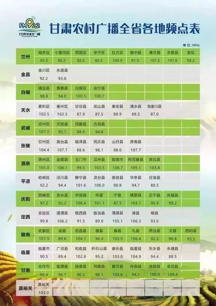 怎么能使发黄的衬衫变得焕然一新,格子衬衫发黄洗白简单有效方法