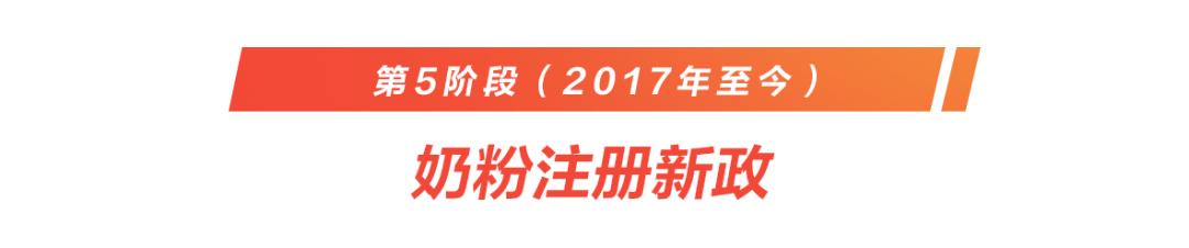 致敬奶粉,奶粉在中国的发展历程