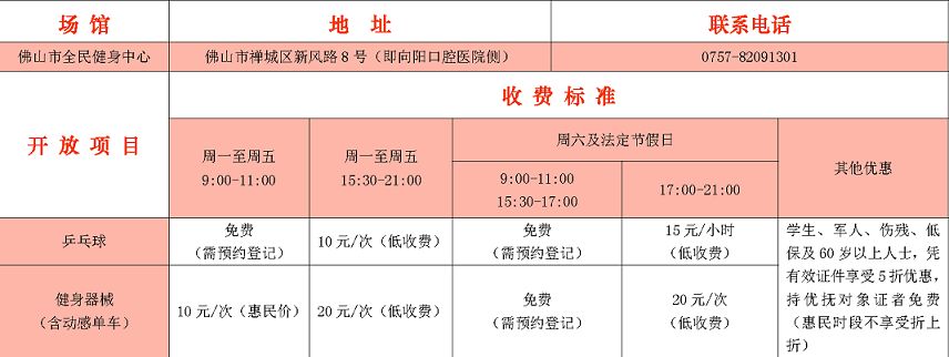 佛山体育场馆免费开放日,佛山有哪些体育场馆对外开放