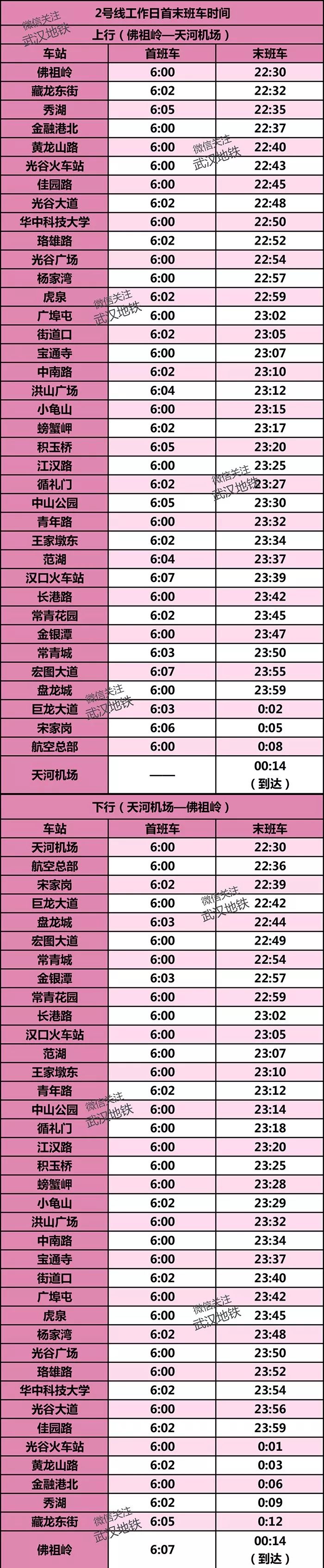 武汉地铁时刻表最新,武汉地铁最新时刻表最晚班