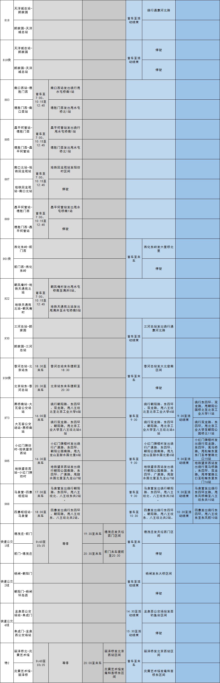 地铁几点停运1号线,七月一日7号线地铁几点停运