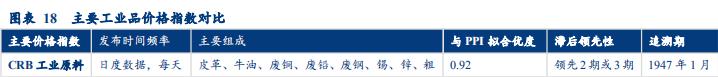 「华创固收｜周冠南团队·深度」解码PPI：严密统计制度下如何进行测算——华创债券数知宏观系列专题之五20190929