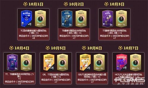 fifaonline4198月卡,fifaonline499月卡